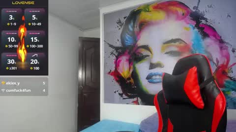 Maylin online show from March 2025 01:45:02 AM