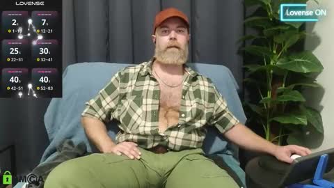 Meaty Roll online show from October 2025 03:07:02 AM