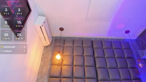 Megan online show from February 2025 01:38:01 AM