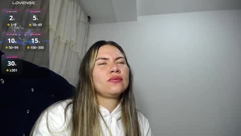 Melanie Parker online show from January 2025 02:45:02 AM