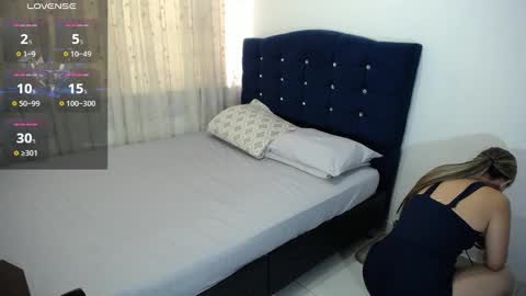 Melanie Parker online show from January 2025 08:45:01 PM