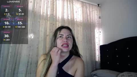 Melanie Parker online show from February 2025 06:08:02 PM