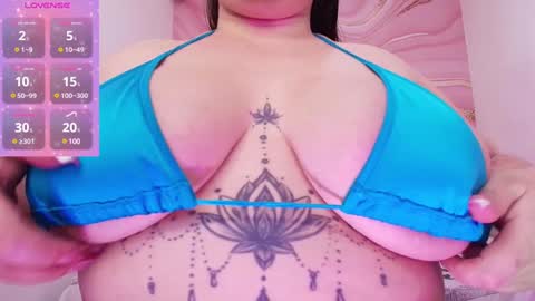 MELISSA online show from February 2025 04:31:02 AM