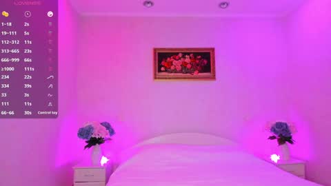 Mellina online show from January 2025 09:32:01 PM