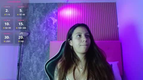 Melody online show from October 2025 09:12:02 PM