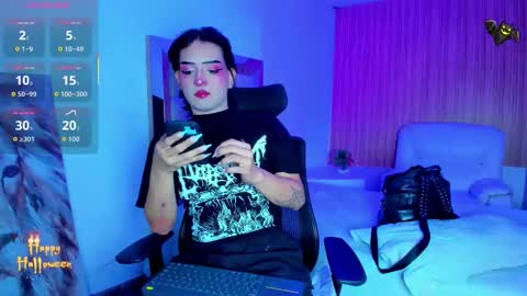 Melody Ninja online show from November 2025 04:15:02 AM