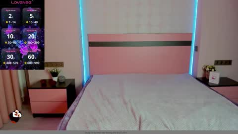 merymidnight online show from September 2025 05:54:01 AM