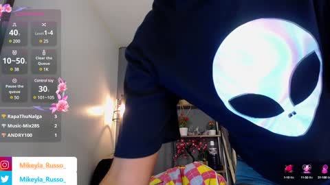 Mikeyla  online show from December 2024 11:34:02 PM