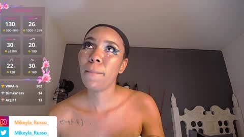 Mikeyla  online show from December 2024 02:45:02 AM