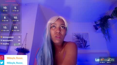 Mikeyla  online show from January 2025 12:22:01 AM