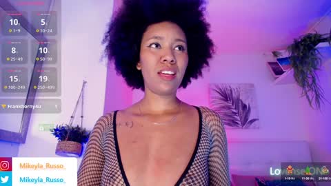 Mikeyla  online show from January 2025 09:09:02 PM