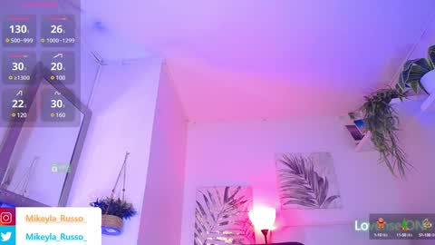 Mikeyla  online show from January 2025 11:45:02 PM