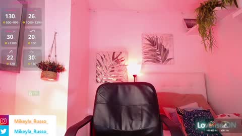 Mikeyla  online show from January 2025 09:20:02 PM