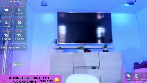 Mikeyla  online show from January 2025 10:05:01 PM