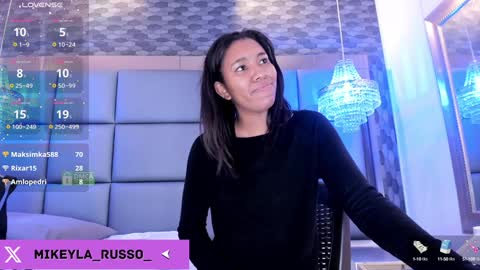 Mikeyla  online show from January 2025 03:30:02 AM