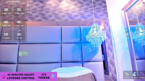 Mikeyla  online show from February 2025 09:28:01 PM