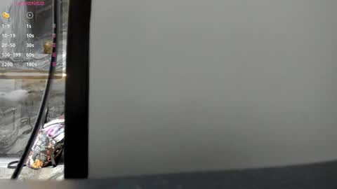 Snapshot of miss_danika chatting on February 2025 10:58:02 AM Danika online show from February 2025 10:58:02 AM