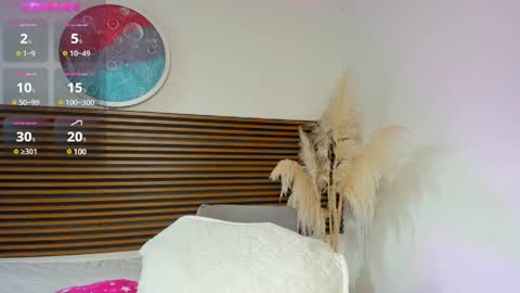 Snapshot of missangeldust chatting on March 2025 12:17:01 PM missangeldust online show from March 2025 12:17:01 PM