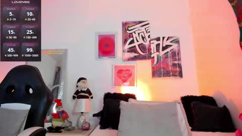 Snapshot of misshuntt3rs chatting on December 2024 05:12:01 AM Annie online show from December 2024 05:12:01 AM