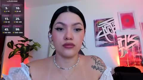 Snapshot of misshuntt3rs chatting on January 2025 04:26:01 AM Annie online show from January 2025 04:26:01 AM