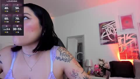 Snapshot of misshuntt3rs chatting on February 2025 02:33:02 AM Annie online show from February 2025 02:33:02 AM