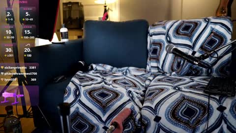 Melody Lane online show from December 2024 03:50:02 AM