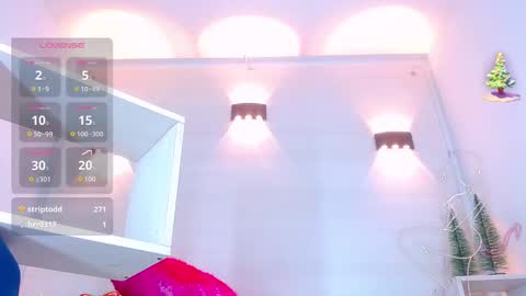 Snapshot of molly_spears chatting on January 2025 06:49:01 PM Molly Spears online show from January 2025 06:49:01 PM