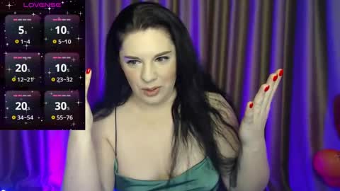 MsLuckyStar online show from December 2024 09:55:01 PM