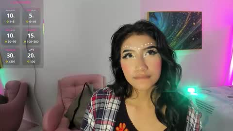 naomiiii   online show from September 2025 03:30:02 AM