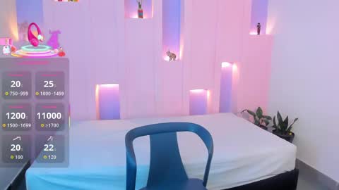naty_kiss23 online show from September 2025 07:35:02 PM