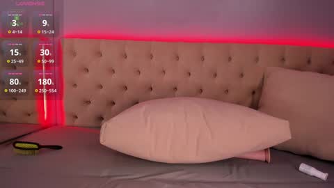 Nickie online show from February 2025 01:54:02 PM