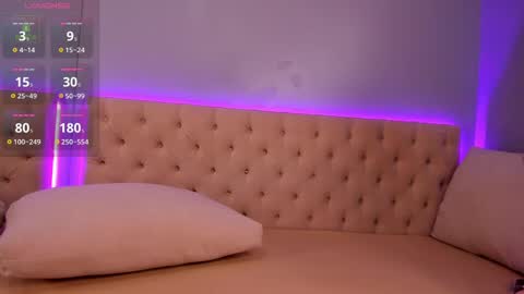 Nickie online show from March 2025 04:34:02 AM