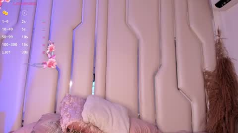 Niicoleta  online show from December 2024 12:04:01 AM