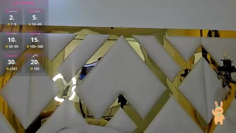 Snapshot of niklasravn chatting on December 2025 07:40:02 PM NIko online show from December 2025 07:40:02 PM