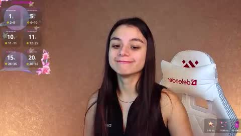 Ketrin online show from October 2025 02:54:01 AM