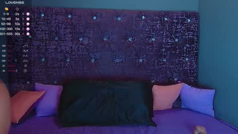 Nora online show from January 2025 02:50:02 AM