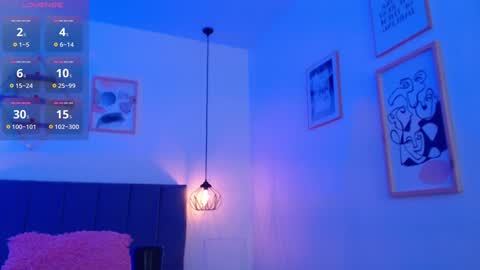 Paula online show from January 2025 03:32:02 PM