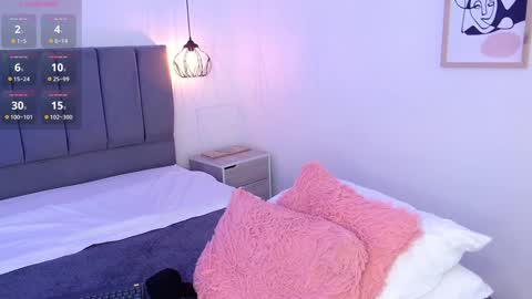Paula online show from January 2025 03:18:02 PM