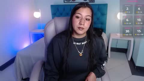 Paula online show from September 2025 12:16:02 PM