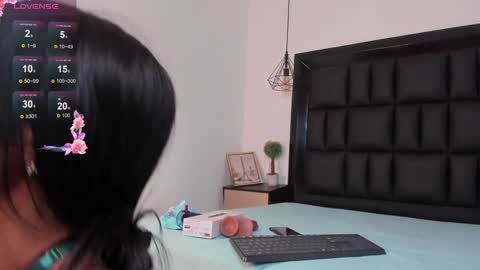 Esther online show from January 2025 12:08:01 PM