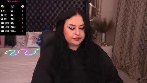 Snapshot of pollyhollyy chatting on September 2025 04:01:02 PM Polly online show from September 2025 04:01:02 PM