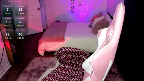 queenx_lexy online show from January 2025 06:49:01 PM