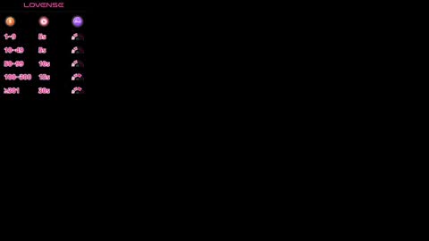 Snapshot of racy_angel chatting on January 2025 10:15:02 AM Racy Angel online show from January 2025 10:15:02 AM