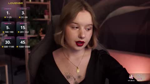 Snapshot of red_queeen chatting on November 2025 03:04:01 AM QUEEN OF EVIL online show from November 2025 03:04:01 AM