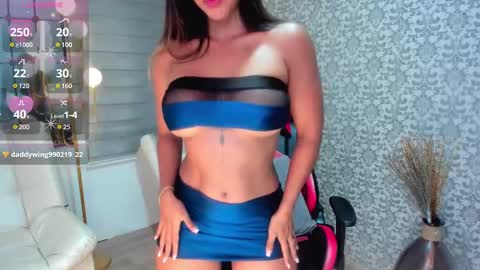 Renata Reyes online show from February 2025 12:37:01 AM