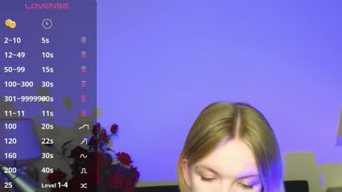 Sweety Kate online show from September 2025 11:54:01 AM
