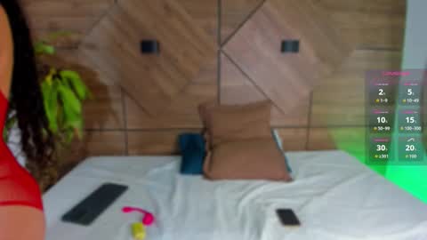 Snapshot of rossedamore chatting on November 2025 07:35:01 PM Rosse online show from November 2025 07:35:01 PM