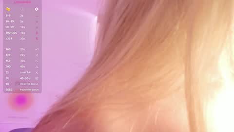 Snapshot of rossedaw_ chatting on January 2025 02:32:02 PM Rosse Daw Independent model online show from January 2025 02:32:02 PM