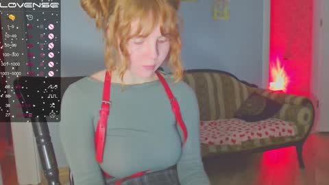 rubylynxxx online show from January 2025 06:17:01 PM