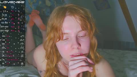 rubylynxxx online show from February 2025 02:34:02 PM